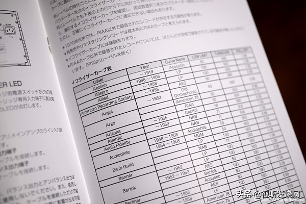 如此精彩造就如此优异：SoulnoteE-2唱头放大器