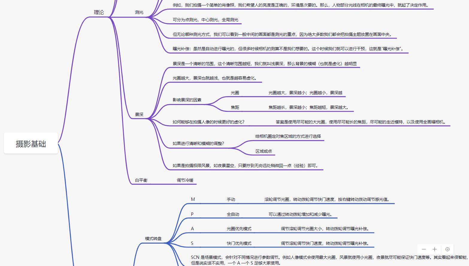 常用的清除gc方法,查看gc情况的命令