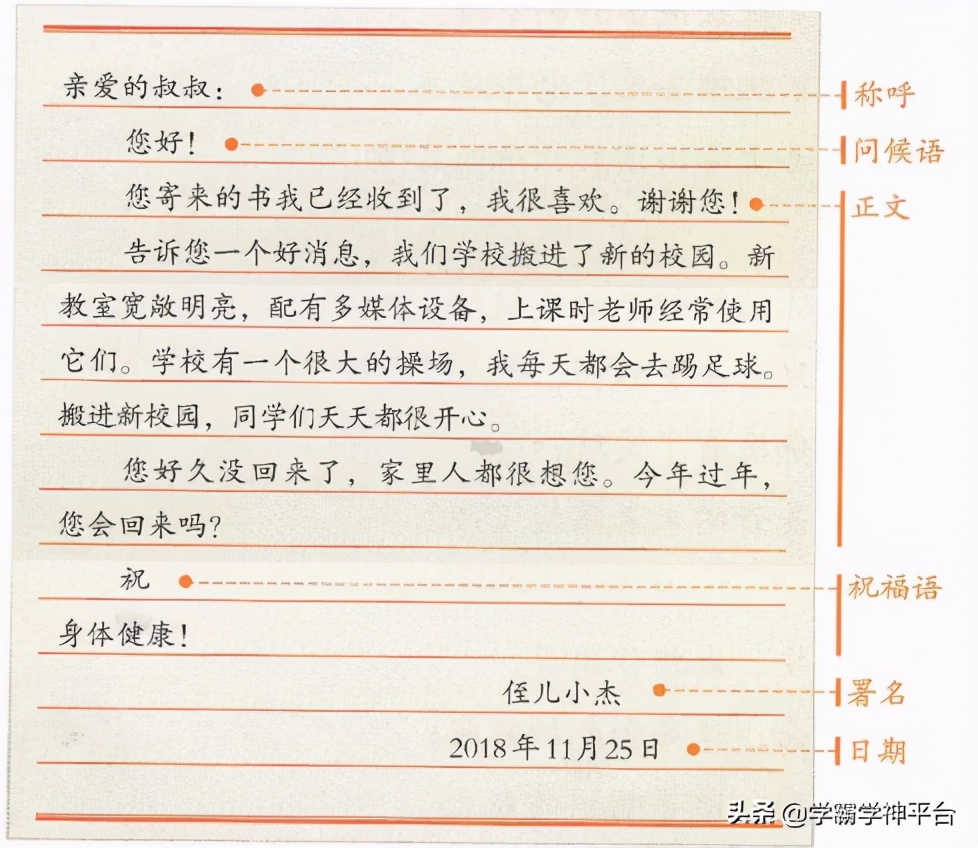 四年级上册作文写信评语400字,写作文写老师的评语
