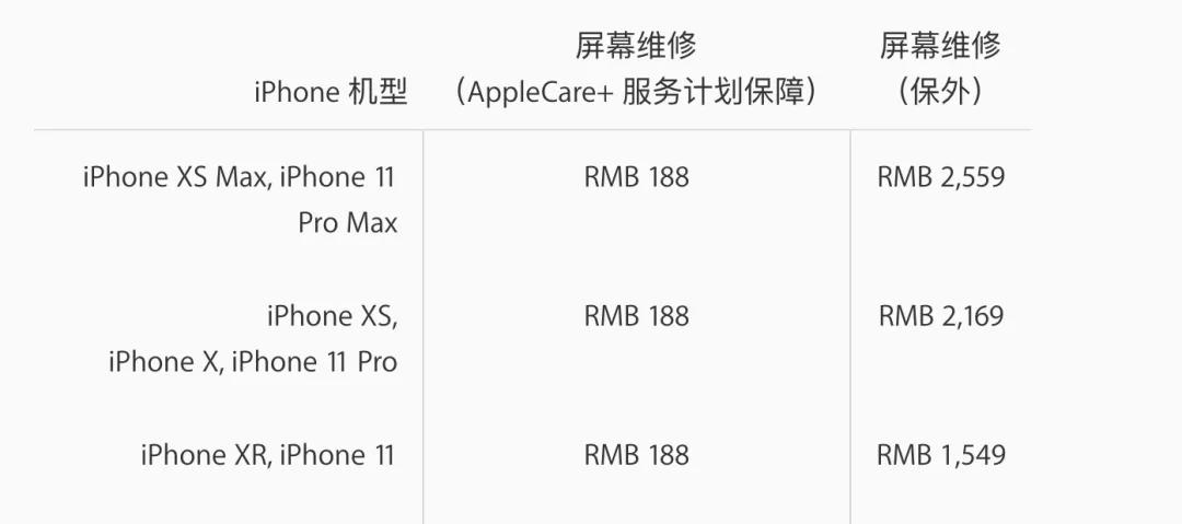 手机坏了修好还是担心会坏,手机坏了要放维修店安全吗