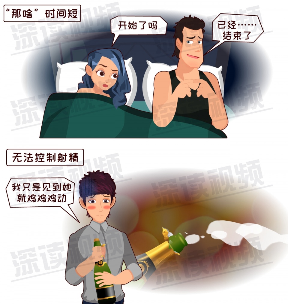早泄,早泄是什么