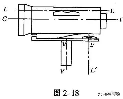 水准仪工作原理及讲解视频,水准仪的测量步骤原理