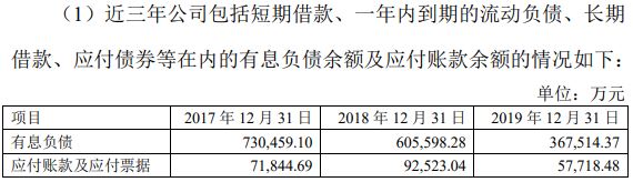 鍗氱撼涓庡崕璋婂厜绾垮摢涓ソ,鍏夌嚎涓庡崕璋婂摢绉嶅競鍊奸珮