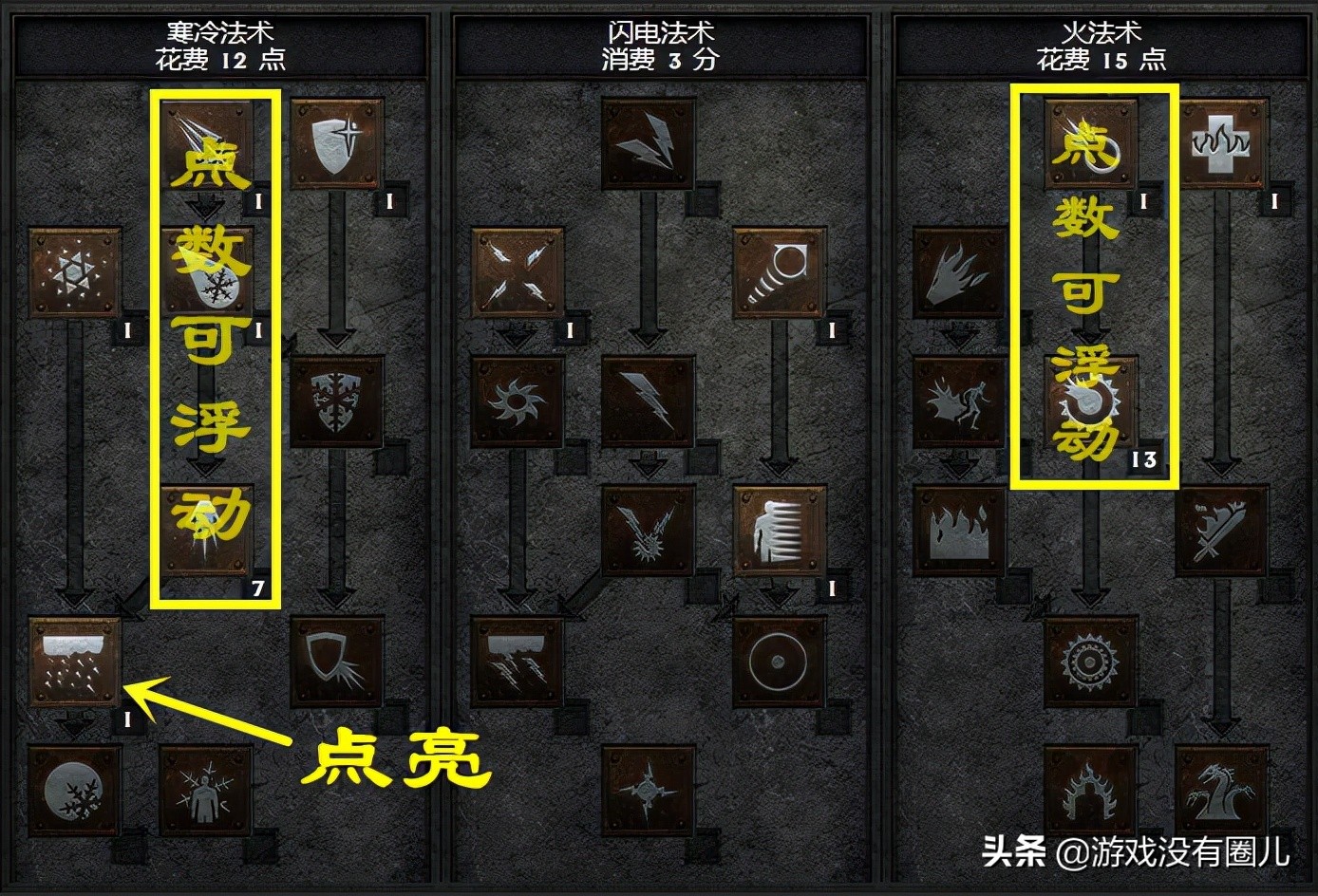 暗黑2重制版法师从零开始,暗黑2强化法师终极装备是什么