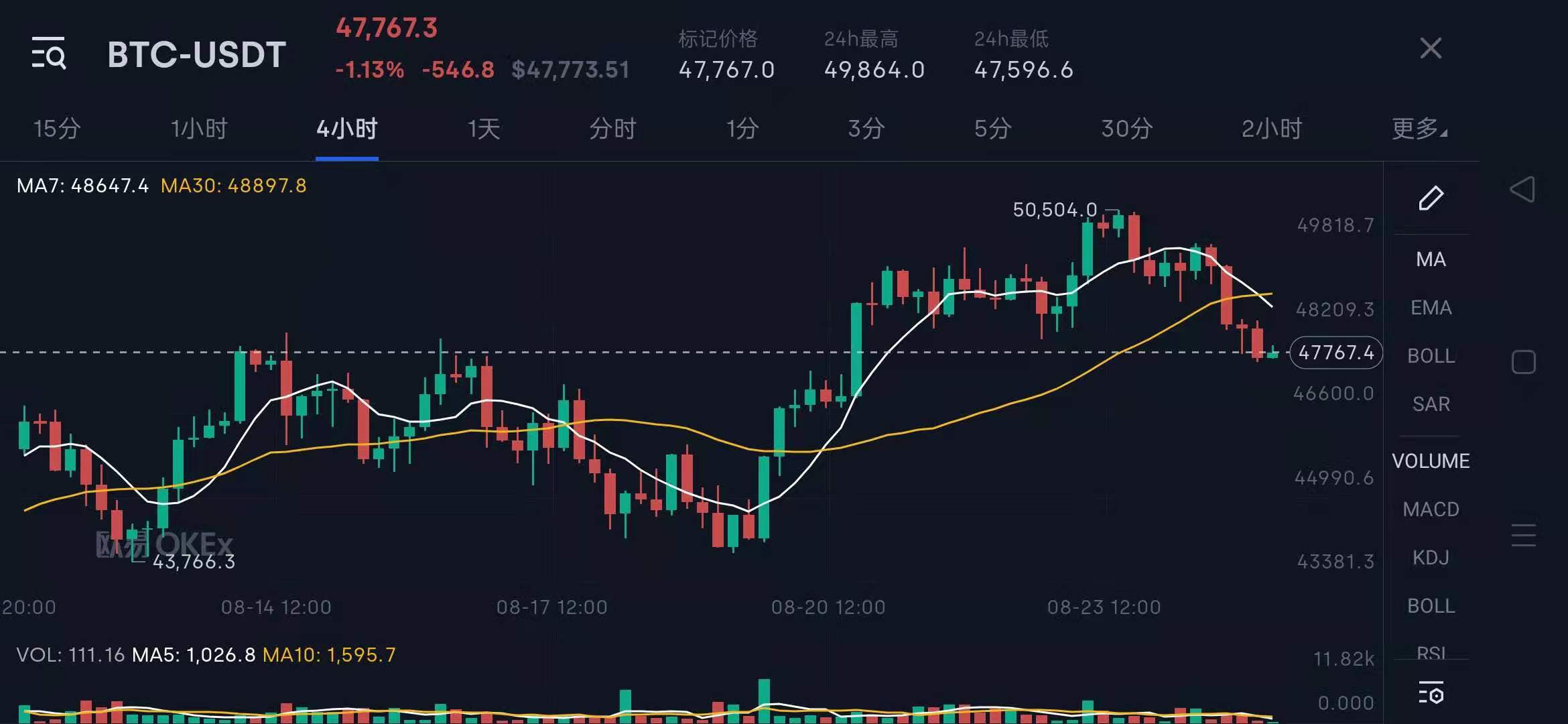 ICPunks的AMA：在ICP上创建的第一个免费NFT