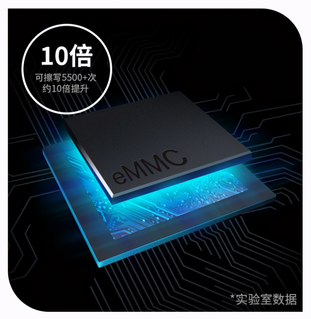 销量第一后的升级之作表现如何？360G3003K行车记录仪深度测评