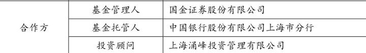 如何选购银行的理财产品,怎样选银行理财产品无风险