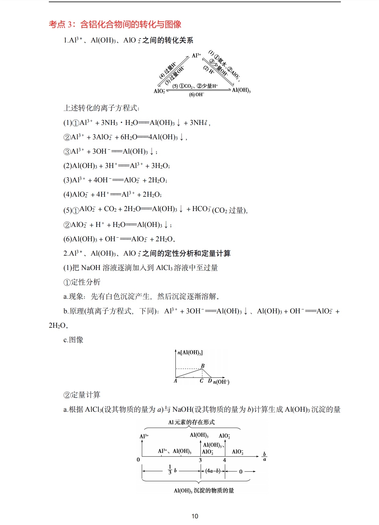 高考倒计时｜高中化学总复习基础知识清单「精华版」转给孩子