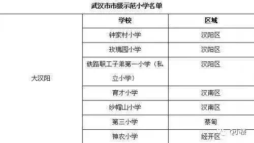 牵一发动全身！没法佛系的区域又出一规划！百万大盘也要来抢客
