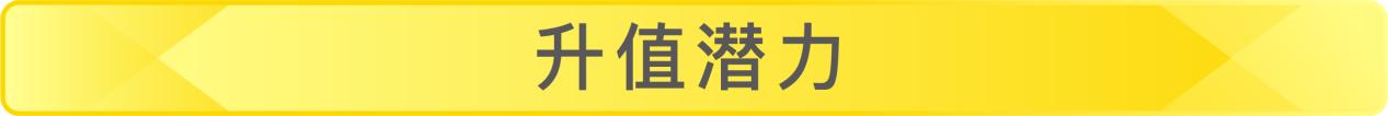 花桥捡漏房源,花桥捡漏多层二手房