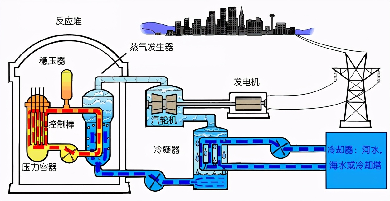 田湾核电站最新新闻,田湾核电站最近新闻