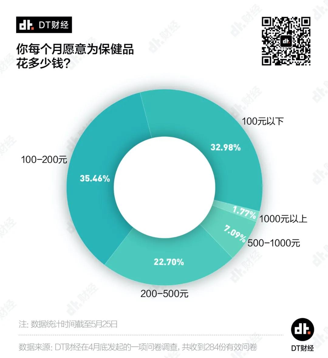 什么保健品可以缓解焦虑,什么保健品缓解焦虑