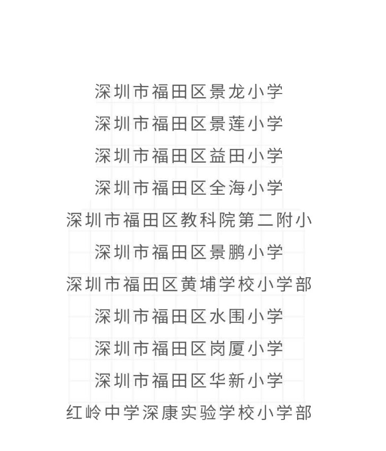 2021福田幼升小志愿,深圳幼升小第一志愿怎么填