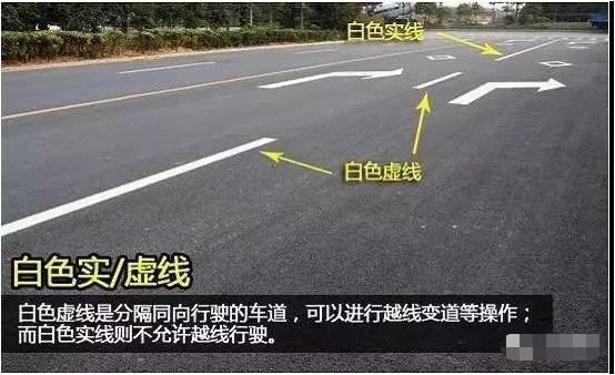 交警提醒这5种标线请铭记于心,马路上这几种标线代表啥意思