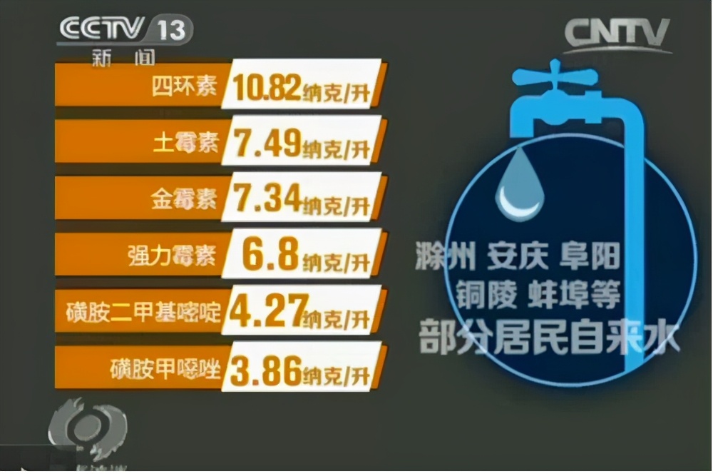 净水器真没有技术含量吗,净水器是不是没效果